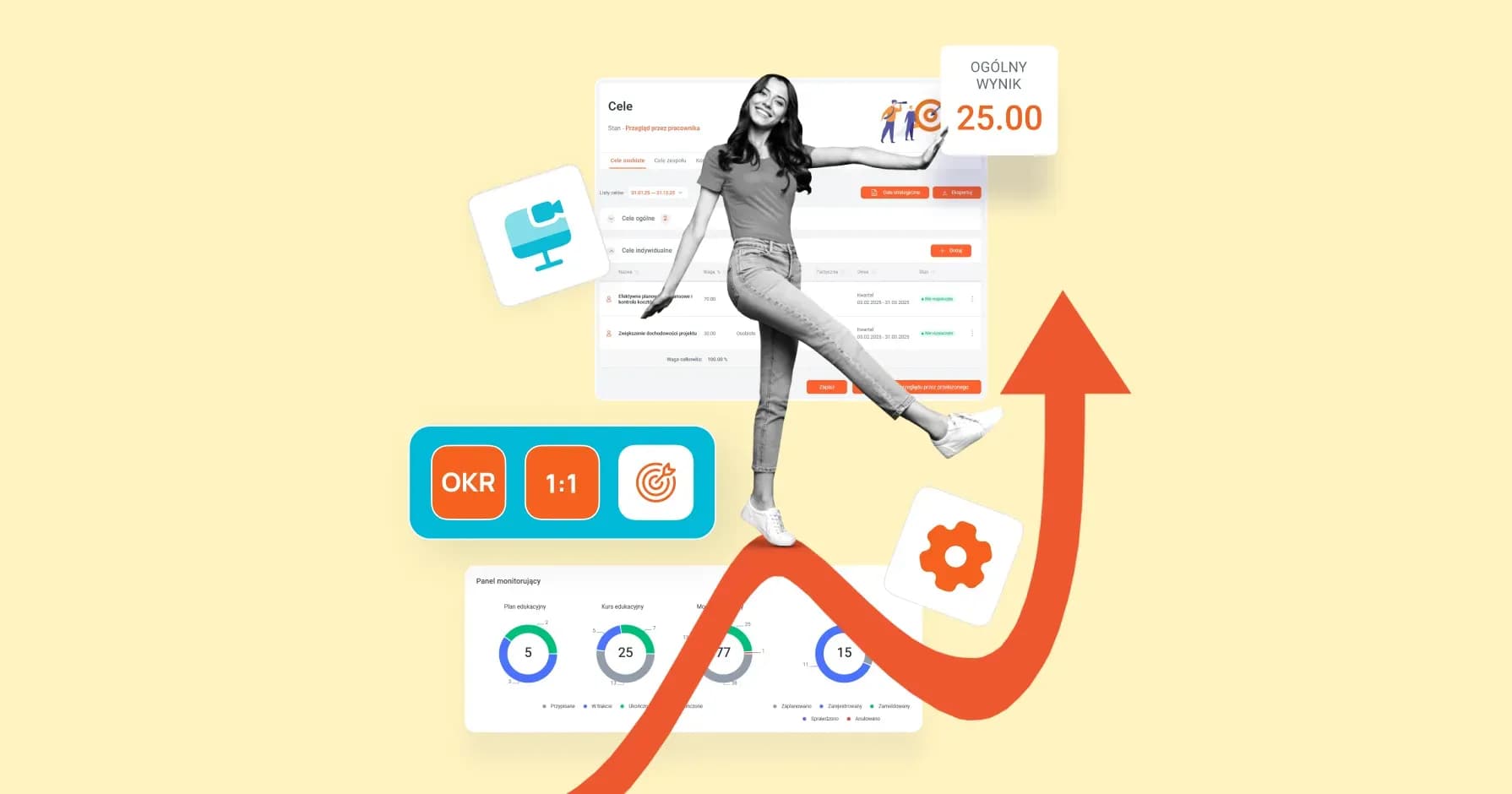End-to-end employee journey - jeden system na cały cykl życia pracownika 