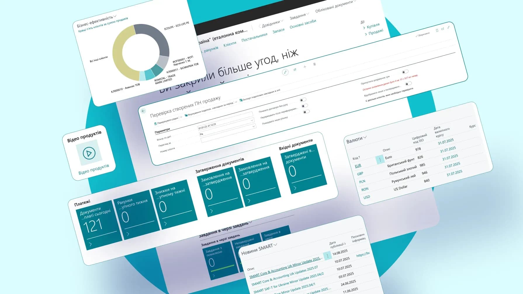 Огляд основних оновлень SMART Accounting та SMART Apps: що нового у версії 2025.10
