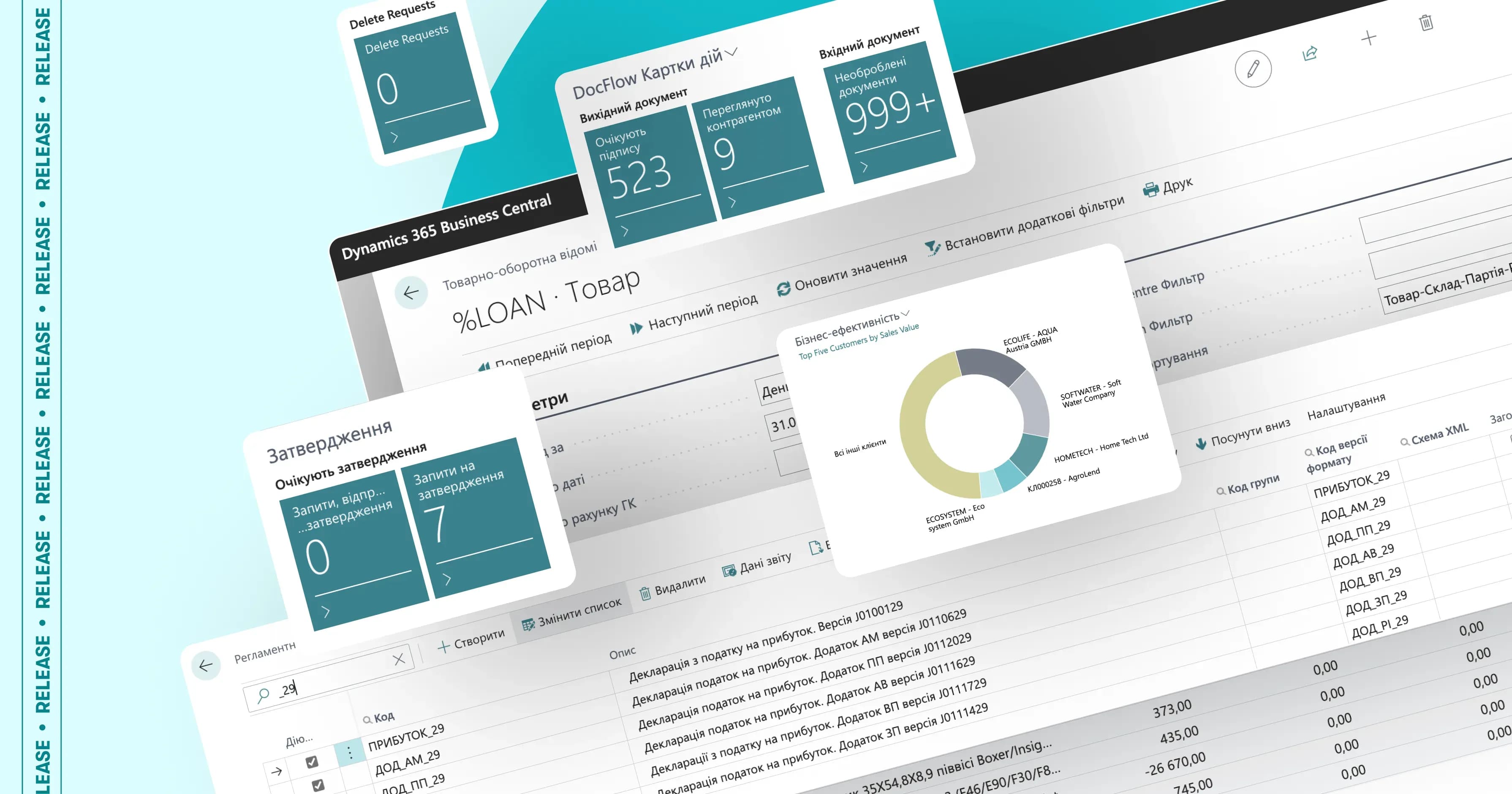  Огляд основних оновлень SMART Accounting та SMART Apps: що нового у версії 2026.04