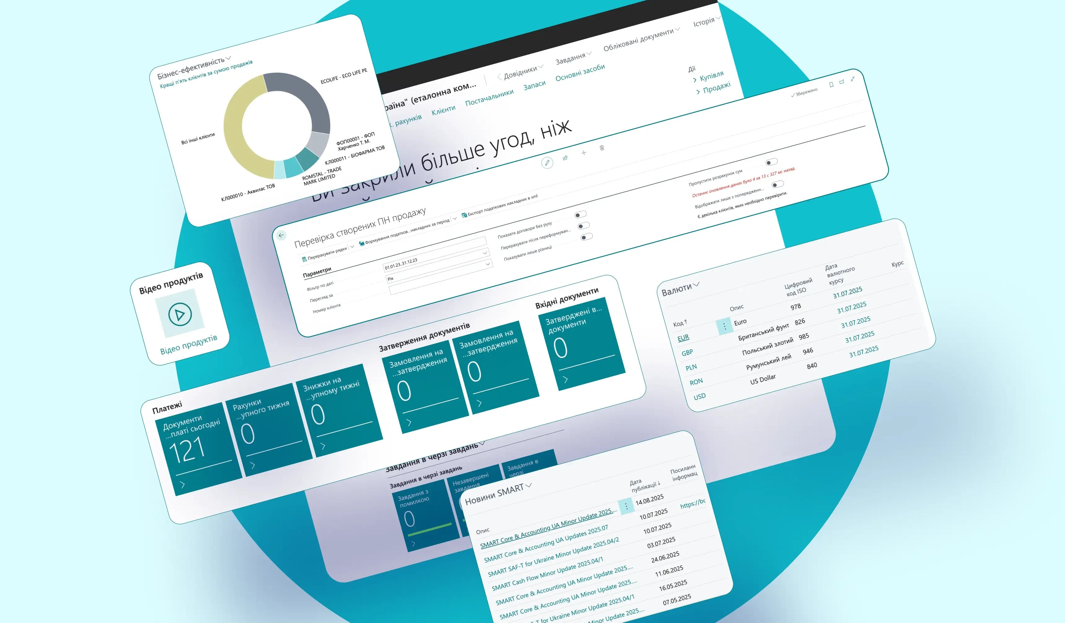 Огляд основних оновлень SMART Accounting та SMART Apps: що нового у версії 2025.07