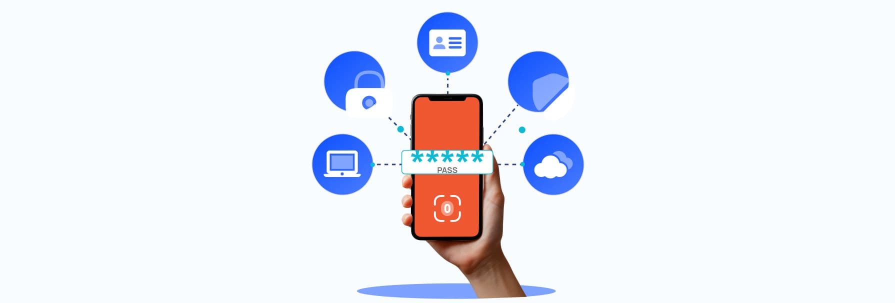 Security: Identity & Access Management