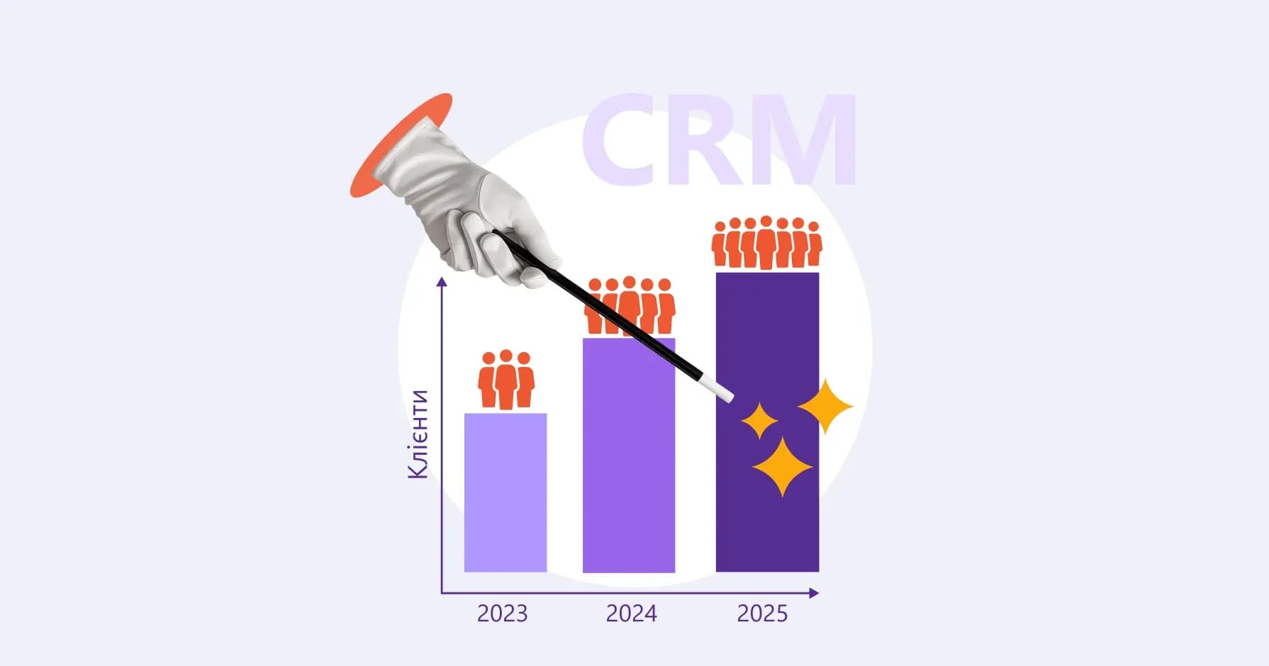Подвоїти клієнтську базу за 2 роки: яку магію робить CRM з вашим бізнесом