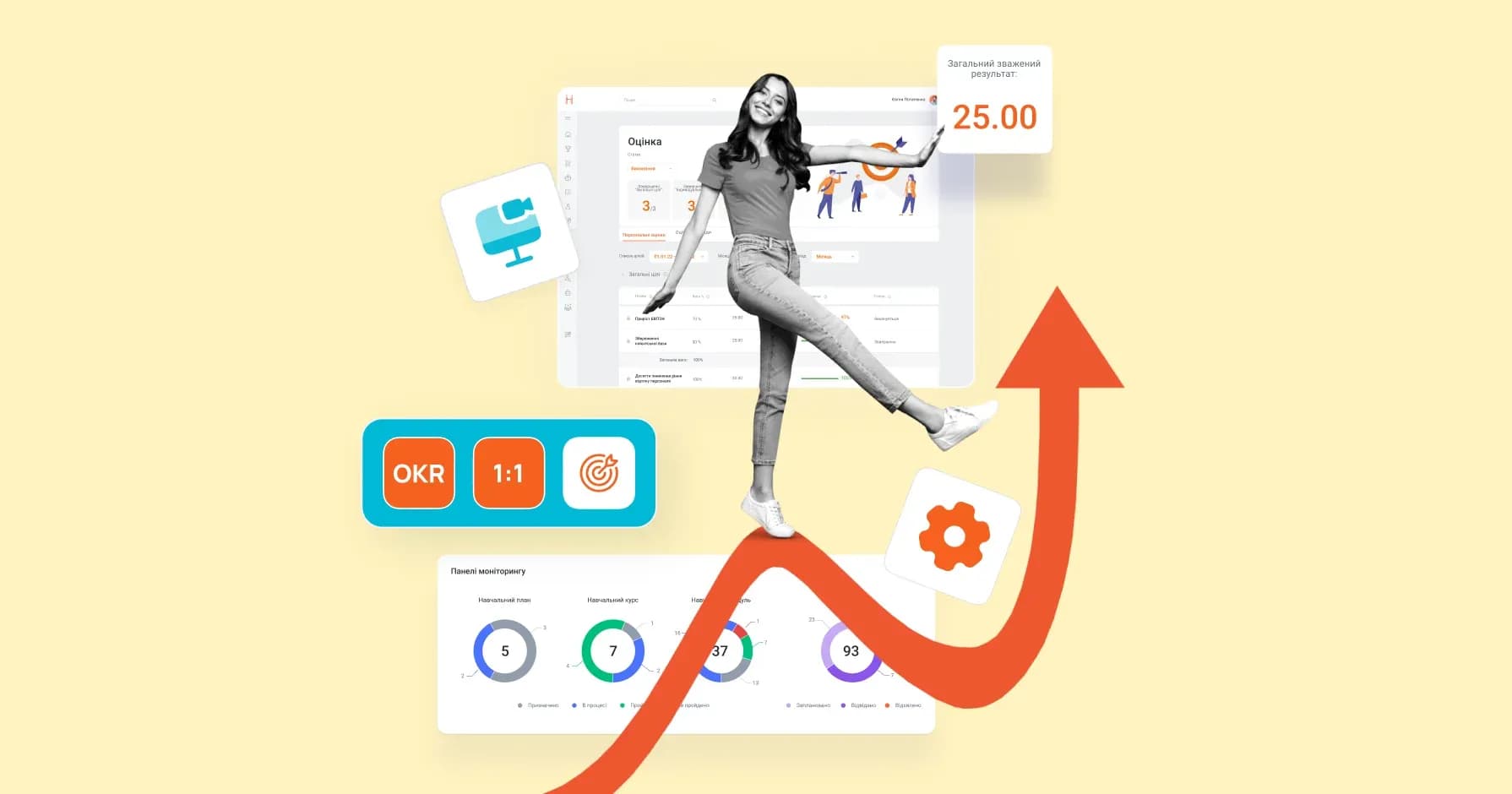 SMART HCM & LMS Release Day: <span>OKR, 1-on-1 та розумний рекрутинг</span>